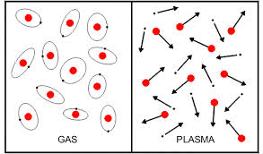 نفوذ نیتروژن از هاله پلاسما به سطح طی فرایند نیتروژن دهی پلاسمایی